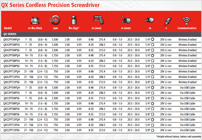 QX-series-cordless-precision-screwdriver-spec